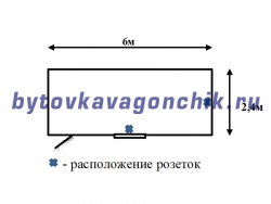 Объект для Физические лица - Жилой вагончик для ИТР